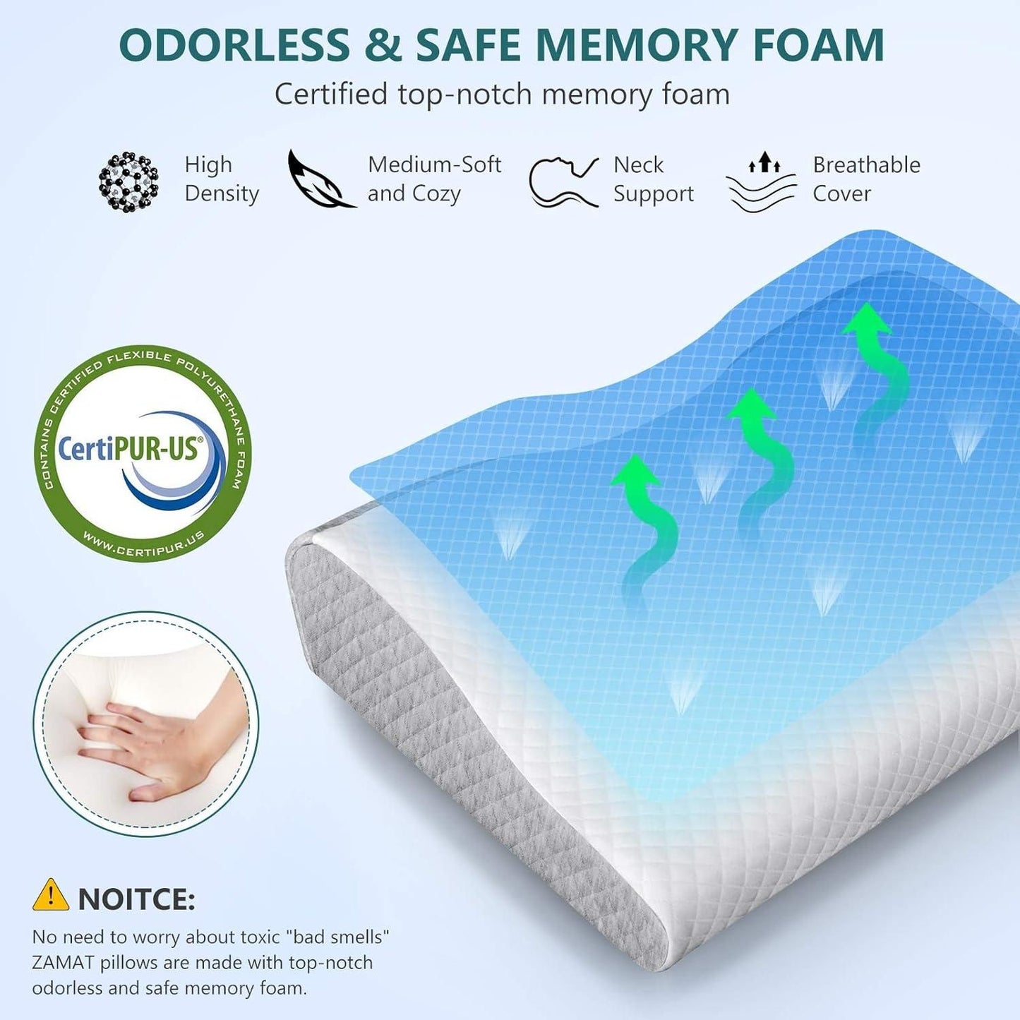Odorless Memory Foam Pillow, Cervical Pillow for Neck Pain