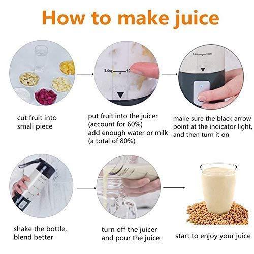 Portable USB Juicer Blender for Juices and Smoothie, Milk Shakes
