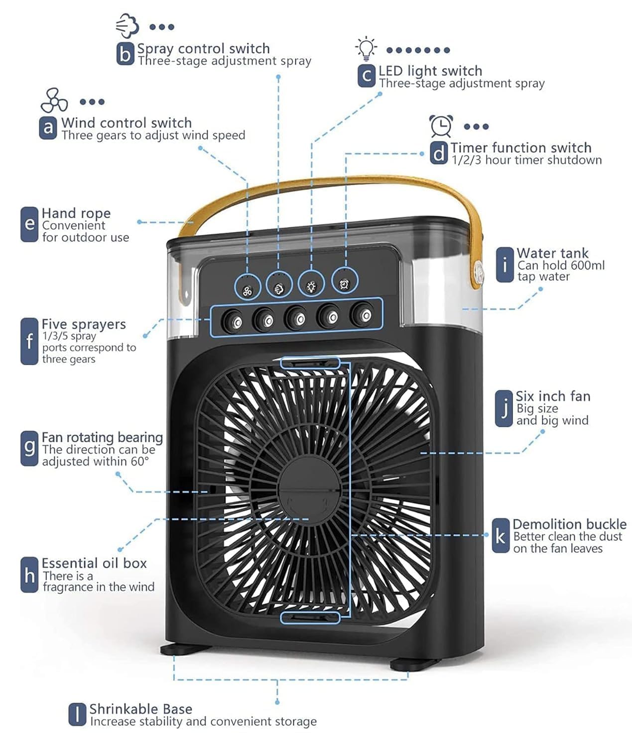 Portable Mini Cooler Rechargeable Air Conditioner